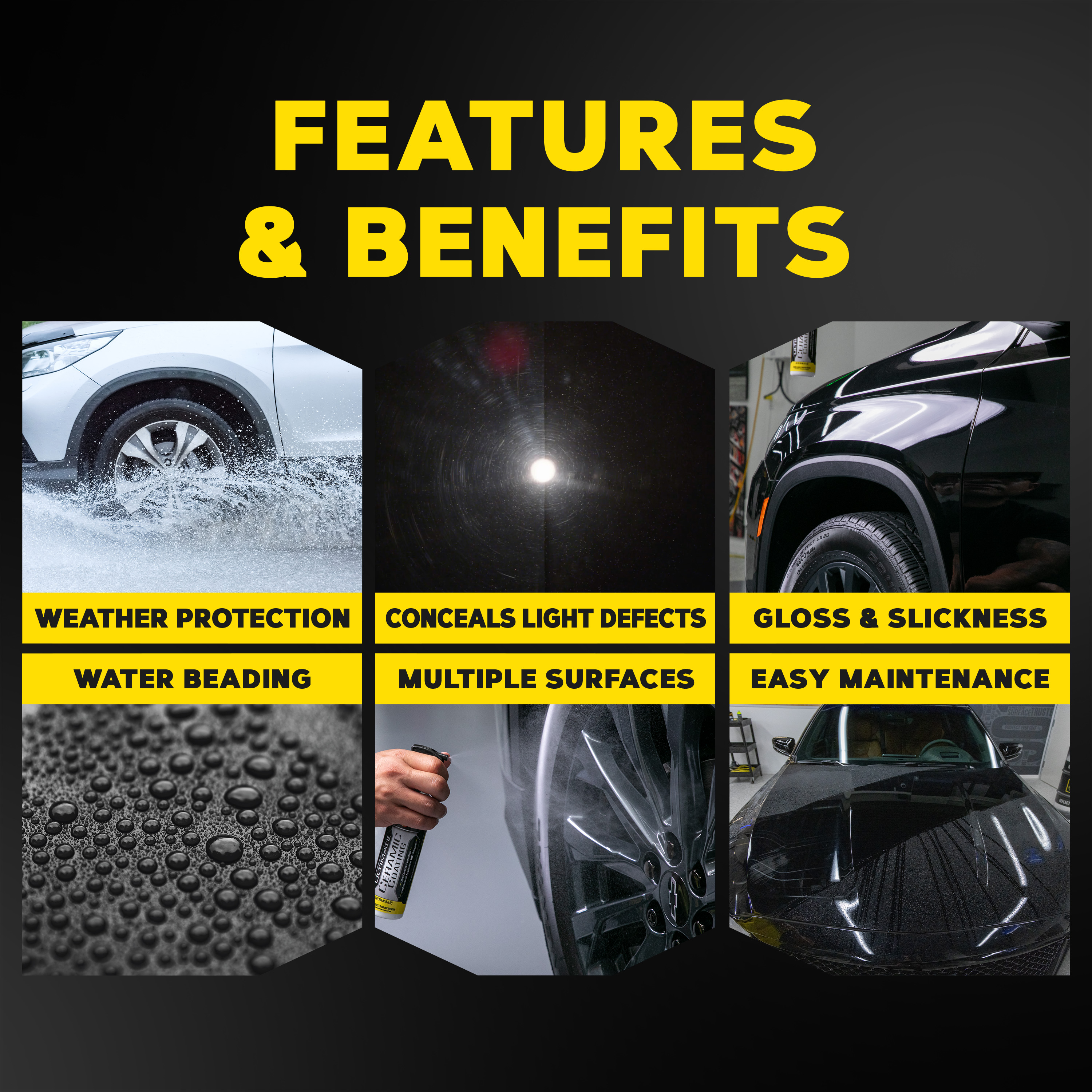 Benefits of Ceramic Coating for Your Car's Wheels