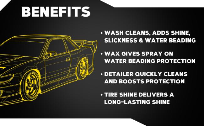 Meguiar’s, Hybrid Ceramic Starter Kit, G55253